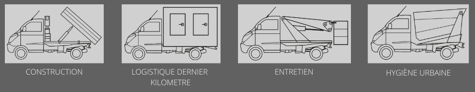 Série d'icônes illustrant les possibilités de personnalisation du châssis pour le Piaggio NP6.